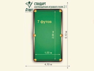 Заказ бильярдного стола ДОМАШНИЙ-ЛЮКС для пула, киев, комплекта шаров, треугольника и мела