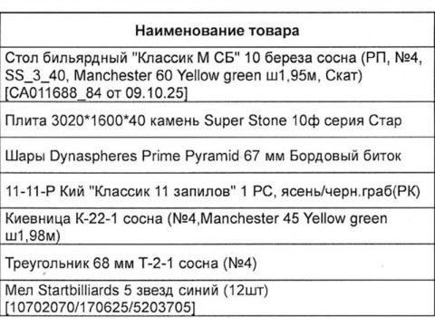 Сборка бильярдного стола Классик профессиональной серии