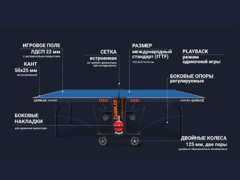 GAMBLER - теннисное оборудование премиального уровня