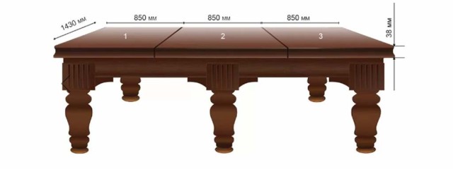 Столешницу для бильярдного стола 8 футов купить в Белгороде